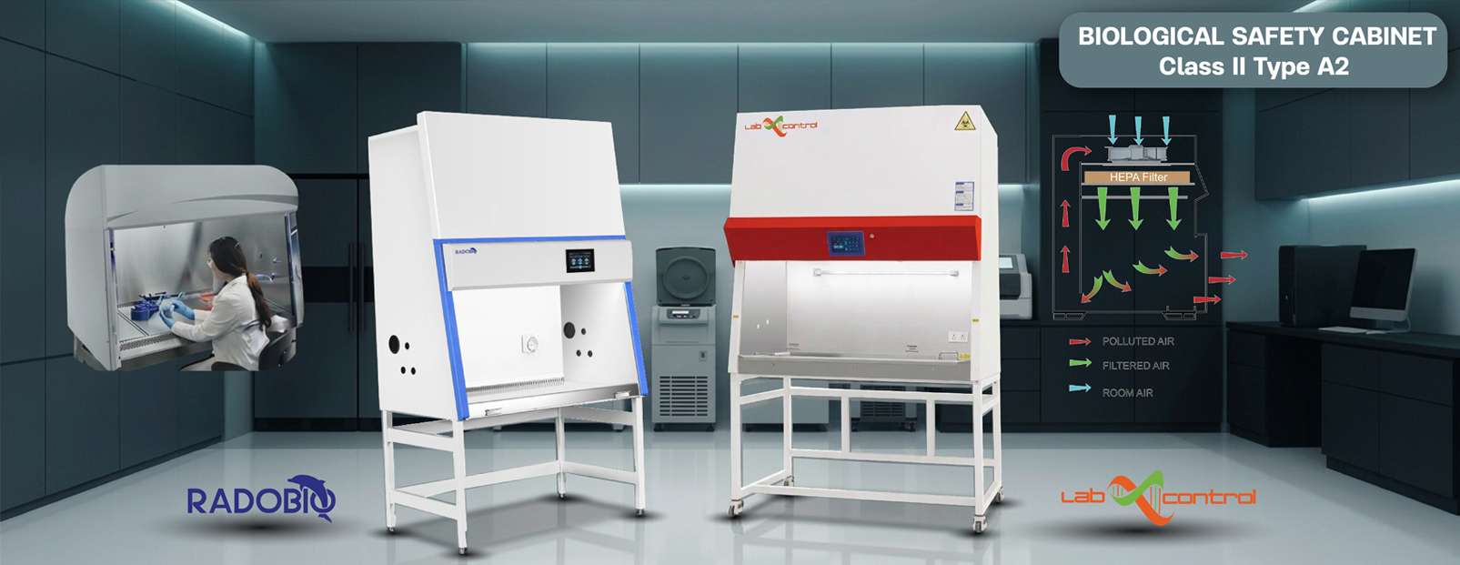 BSC Labcontrol - Radobio-1